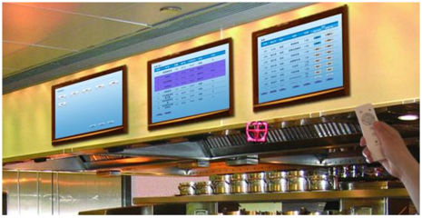 從容應(yīng)對(duì)，智慧升級(jí) 基于工控機(jī)的智能廚顯系統(tǒng)如何破解餐飲管理核心痛點(diǎn)