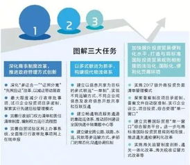 河南自貿(mào)試驗(yàn)區(qū)改革再深化 多式聯(lián)運(yùn)服務(wù)賦能“四梁八柱”新格局