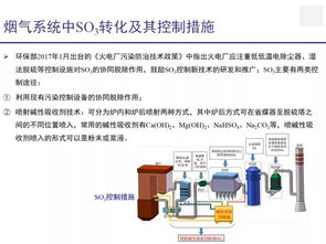 石灰石-石膏法脫硫系統(tǒng)污染物排放特性及其控制措施 聚焦燃煤煙氣脫硫脫硝裝備制造